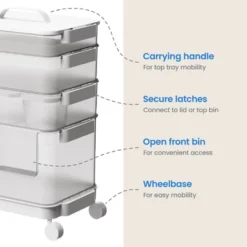 7pc Click In Place Rolling Storage Cart Kit Plastic Storage Home And Office Organization - Brightroom™ 14 7pc Click In Place Rolling Storage Cart Kit Plastic Storage Home And Office Organization - Brightroom™ -Brightroom GUEST f4b5efb4 8f2c 406e b15d 02e9ffad2965