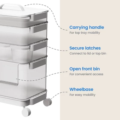 7pc Click In Place Rolling Storage Cart Kit Plastic Storage Home And Office Organization - Brightroom™ 5 7pc Click In Place Rolling Storage Cart Kit Plastic Storage Home And Office Organization - Brightroom™ - Image 3